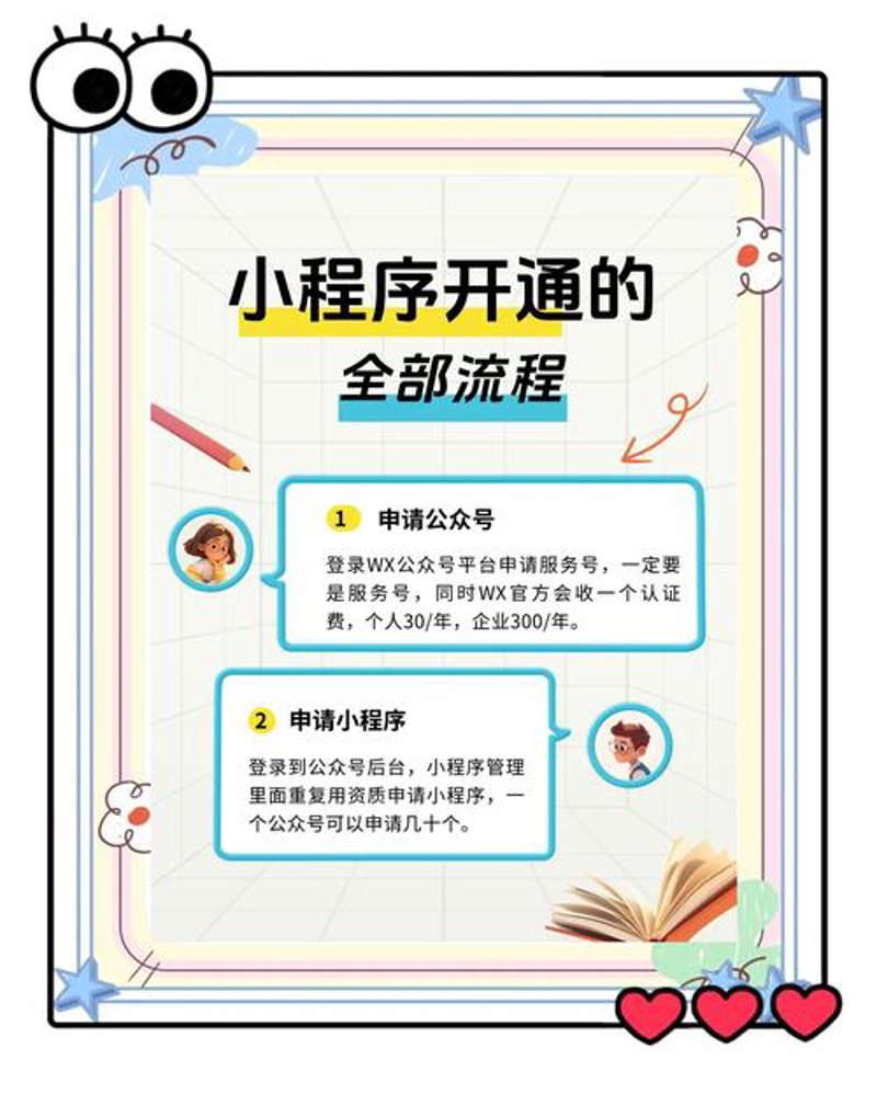 企业网站定制：构建独属于自己的数字名片